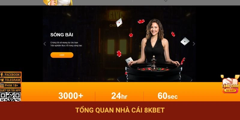 Tổng Quan 8KBET